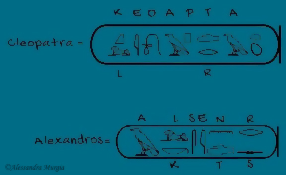 La stele di Rosetta